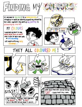 Finding My Colours